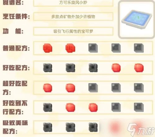 宝可梦大探险食谱图鉴2022 100%必出神兽全属性食谱