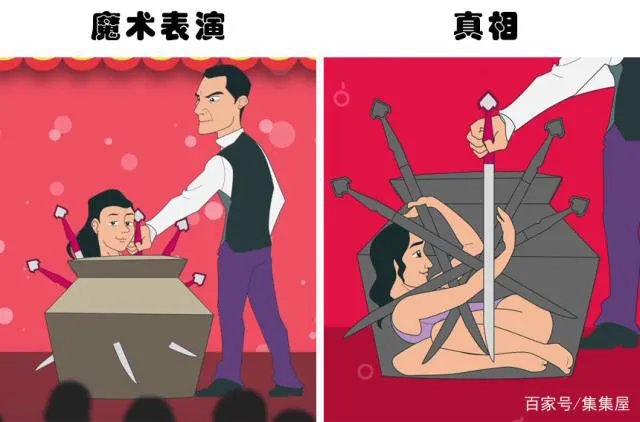世界十大错觉魔术排行榜：人体切割魔术原理曝光(两个人)