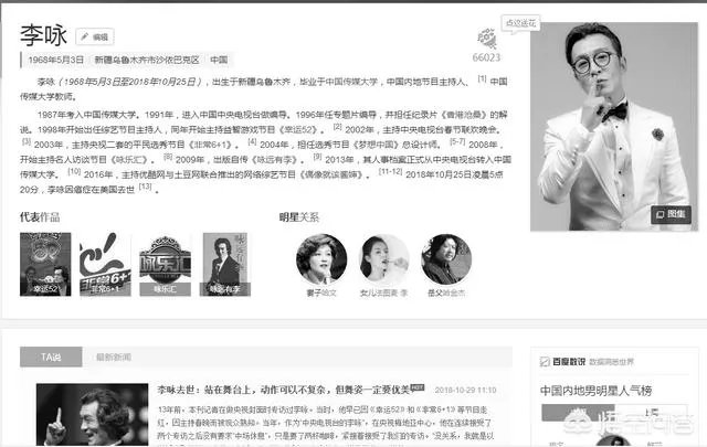 李咏近况如何？