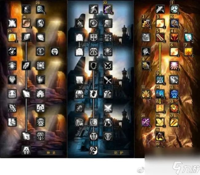 魔兽世界圣骑士技能加点图与技能介绍 练级天赋和装备选择推荐