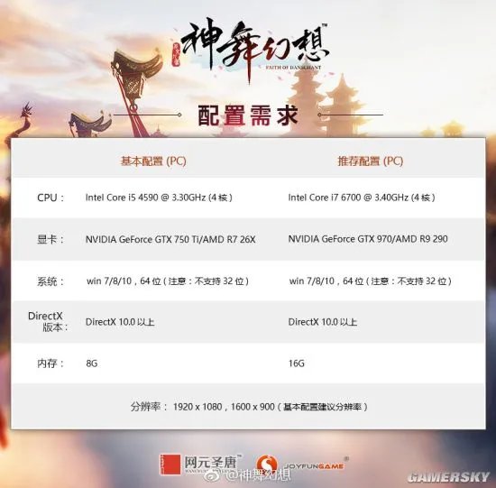 国产单机《神舞幻想》配置需求公布 最低GTX750 Ti