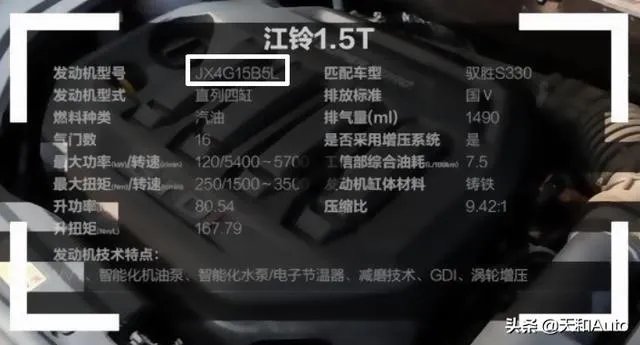 刚刚上市的福特领界S是否值得购买?