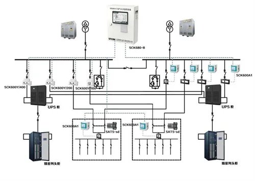 电气火灾监控系统包括什么