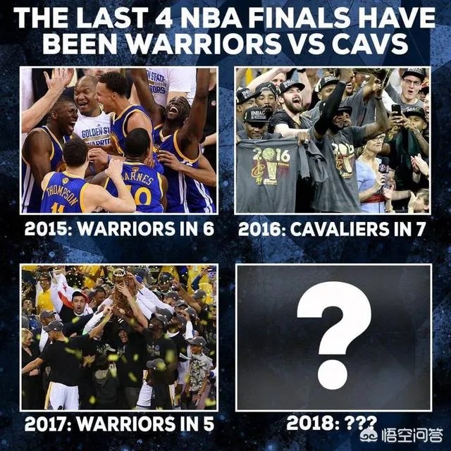 骑士与勇士连续四年会师总决赛,骑士胜算多大?