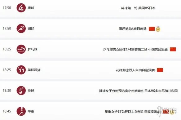 东京奥运会8月2日赛程 8月2日奥运会赛程分享