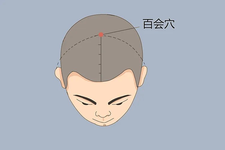 治疗失眠的三个穴位