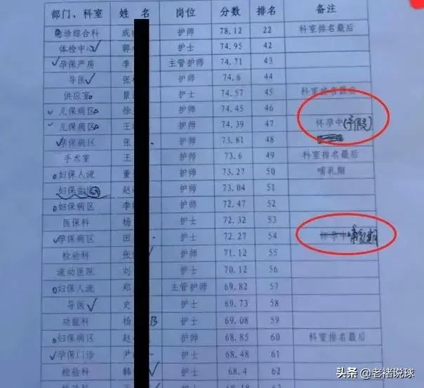 咸阳抗疫医护人员被辞退后通知回去上班又被移出工作群，到底要干什么？