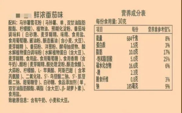 超解馋!10元低卡零食清单,没想到名创优品这么好吃!