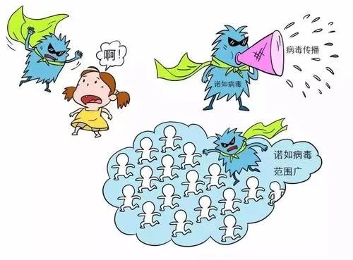 山西财大出现诺如病毒感染,校方对此是否有所回应?