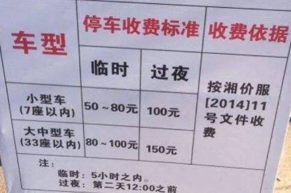 对于凤凰古城停车费百元起步一事官方的回应,你认可吗?