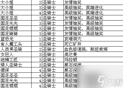 我叫mt online技能升级 我叫MT online技能升级攻略总览