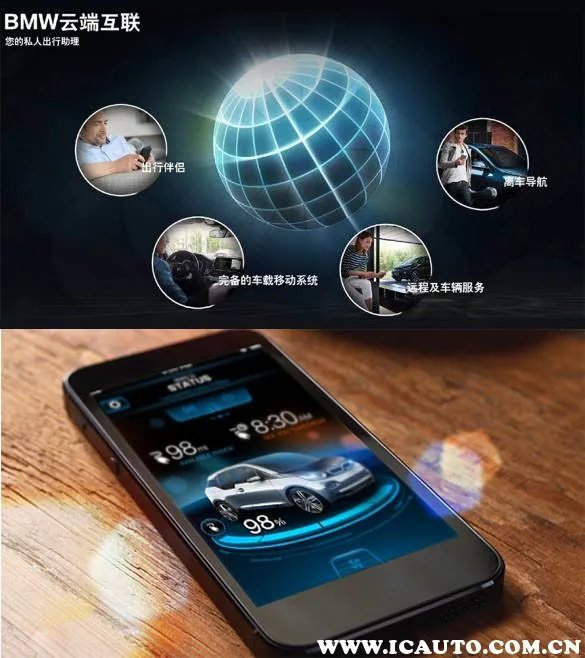 宝马carplay怎么连接？宝马carplay怎么使用