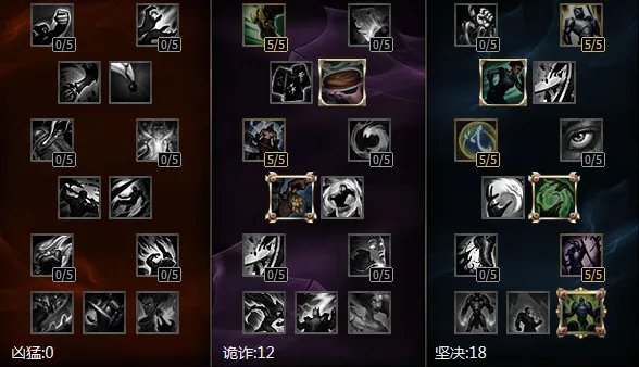 英雄联盟s6天赋加点图 LOLS6辅助天赋怎么加点