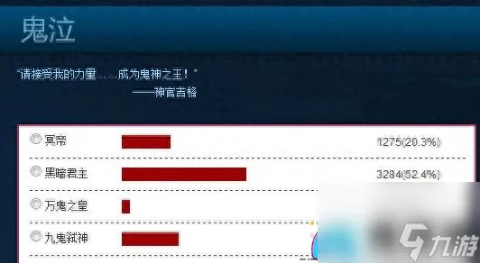 dnf二觉技能介绍-地下城狂战士狂战觉醒叫什么