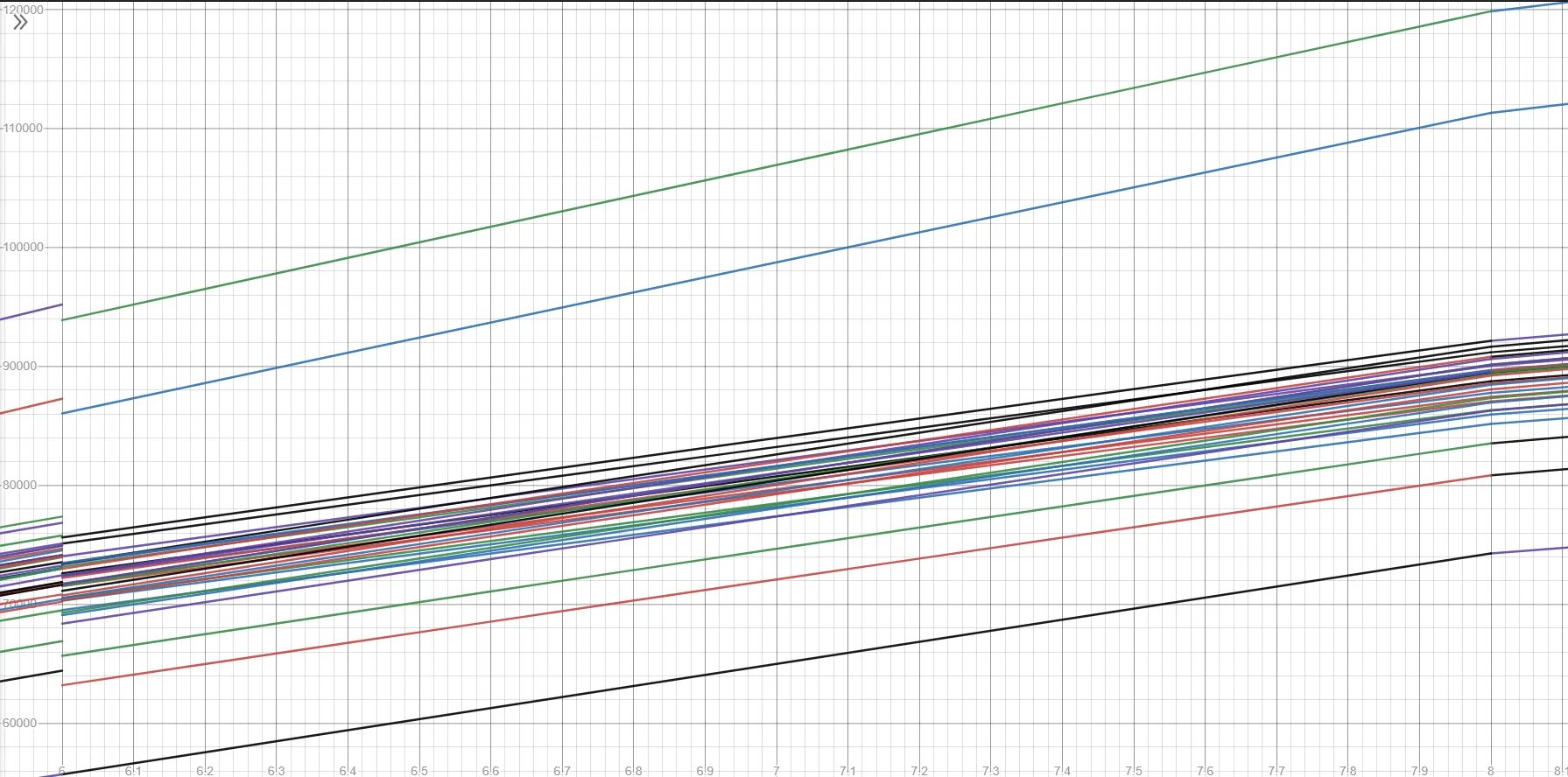魔兽世界10.0敏锐贼手法是什么