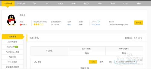 ASO工具导航大全—蝉大师工具使用技巧