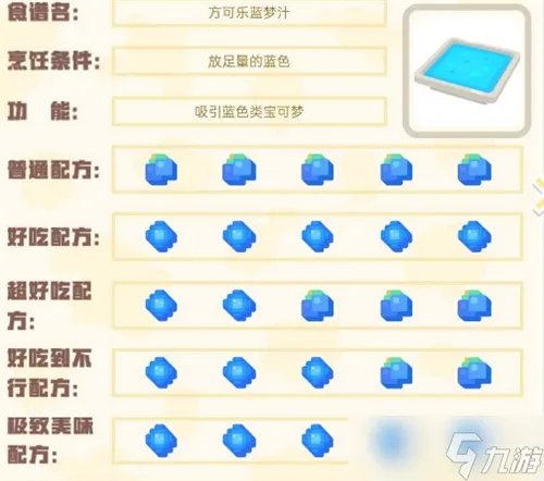 宝可梦大探险食谱图鉴2022 100%必出神兽全属性食谱