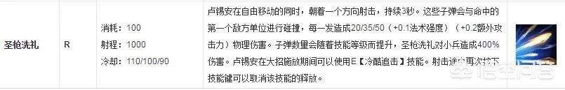 lol的圣枪游侠怎么样?