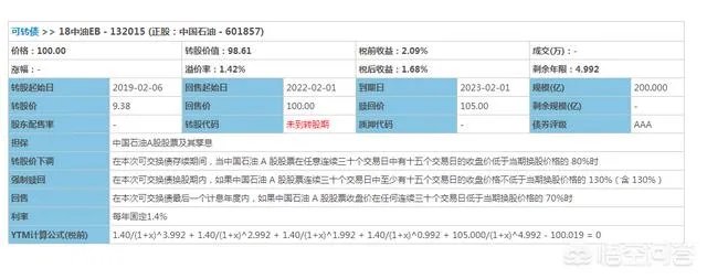 中油EB发中签330张,交不交款呢?