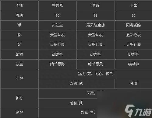 仙剑奇侠传5游戏介绍和配置推荐 主角介绍与剧情玩法解析