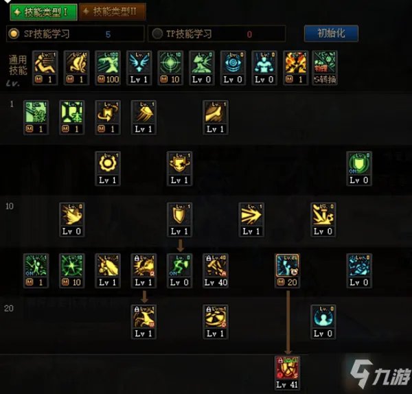 《DNF》精灵骑士三觉攻略 技能加点推荐