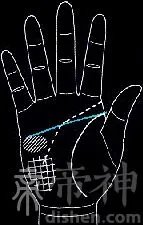 男人的手相算命图解大全 男人手相图解大全