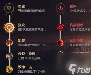 LOL屠夫出装指南最新 最强出装顺序及加点推荐