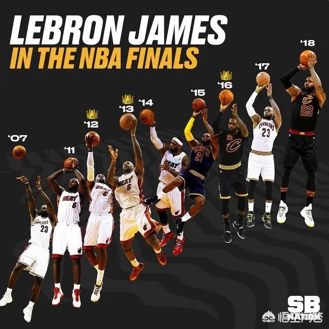 骑士与勇士连续四年会师总决赛,骑士胜算多大?