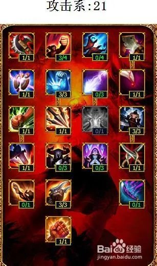 lolez天赋加点图 lolez新天赋加点图