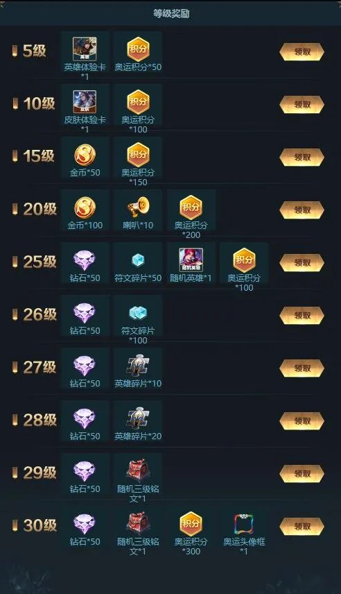 王者荣耀奥运活动参加地址 看玩家秀出五环阵容