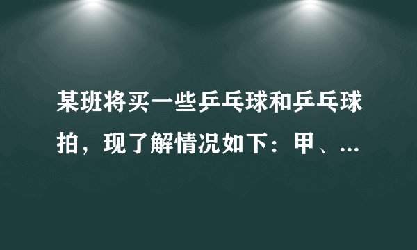某班将买一些乒乓球和乒乓球拍，现了解情况如下：甲、乙两家商店出售两种同样品牌的