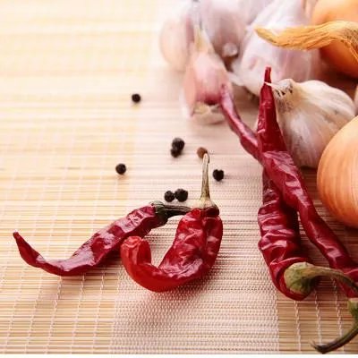 世界保健品排名