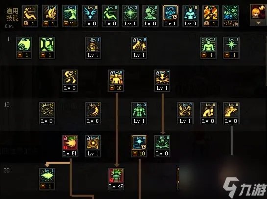 《DNF》2023女气功技能加点推荐