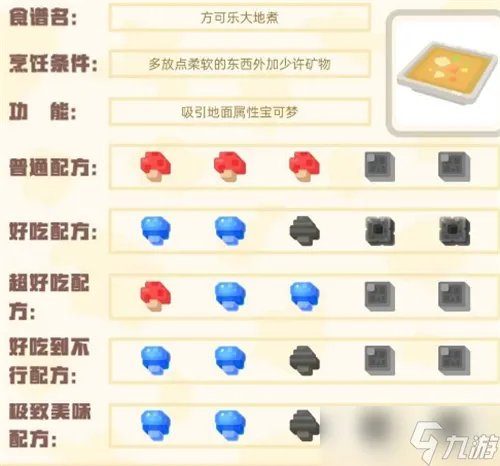 宝可梦大探险食谱图鉴2022 100%必出神兽全属性食谱