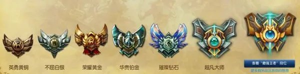 lols7单双排定位赛规则 lols7单双排定位赛怎么打