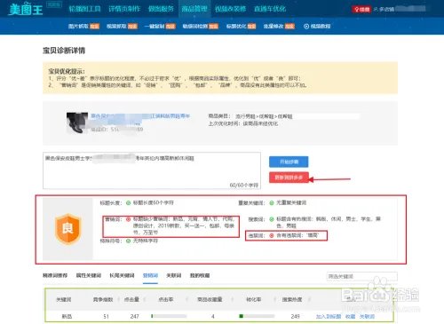 商品标题优化教程