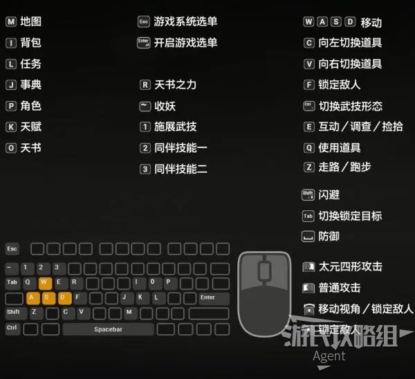 《轩辕剑7》图文攻略 全主线支线攻略+谜题解析+秘方收集