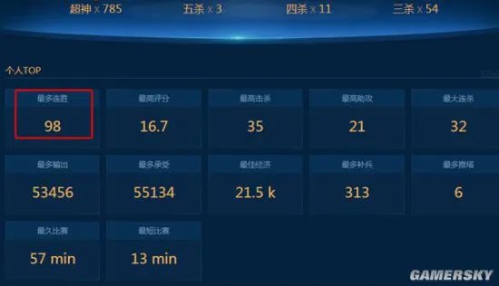 英雄联盟路人局打野寡妇carry教学 LOL打野AD寡妇详细打法攻略