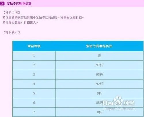 qq炫舞紫钻有什么用