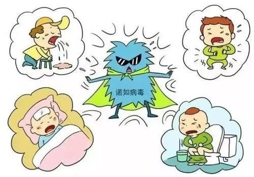 山西财大出现诺如病毒感染，校方对此是否有所回应？