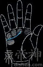 男人的手相算命图解大全 男人手相图解大全