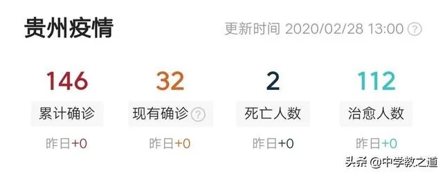 如何看待河南3月1日后高三与初三率先开学？学生们担心被感染又怎么办？