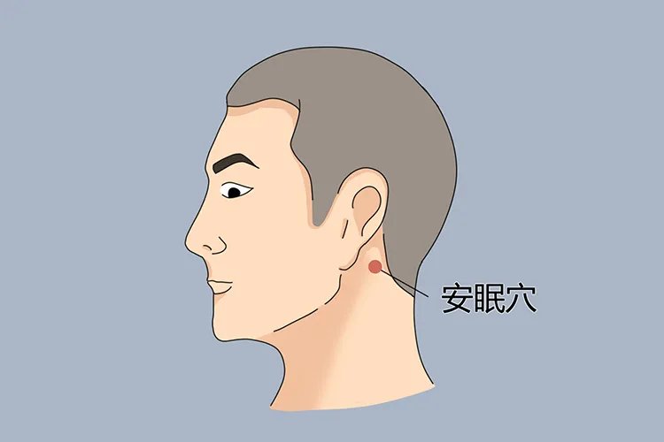 治疗失眠的三个穴位