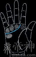 男人的手相算命图解大全 男人手相图解大全