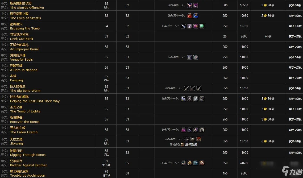 贫民窟声望任务有哪些