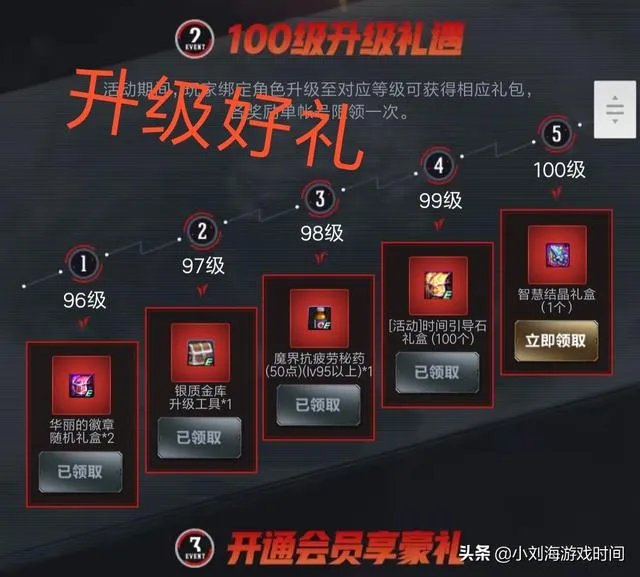 dnf腾讯视频合作活动