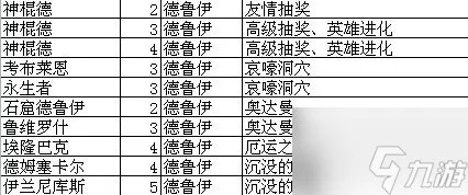我叫mt online技能升级 我叫MT online技能升级攻略总览