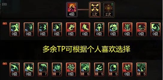 dnf110级版本复仇者怎么加点 2023四叔加点推荐