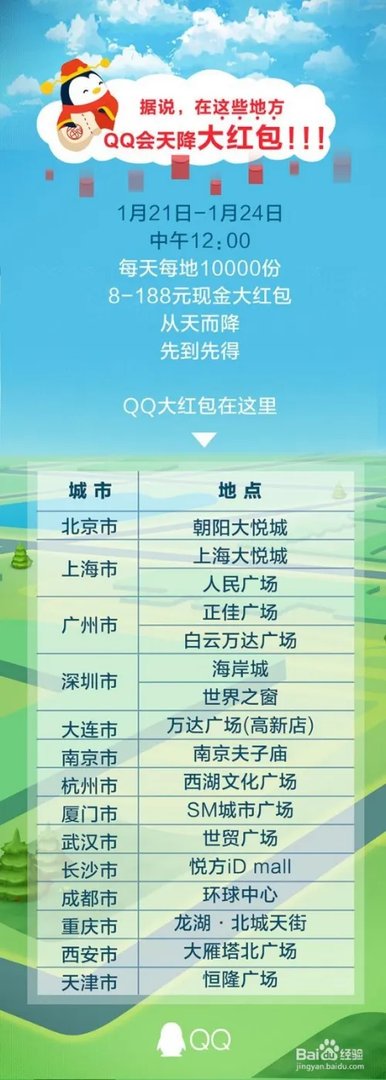 qqar红包怎么打开