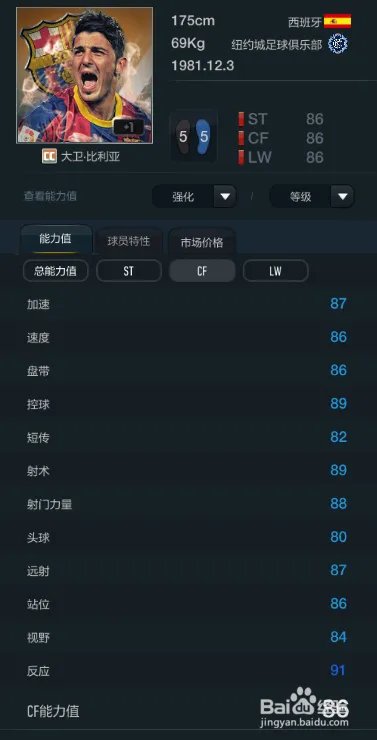 FIFA OL3萨拉戈萨俱乐部球员推荐（下篇）